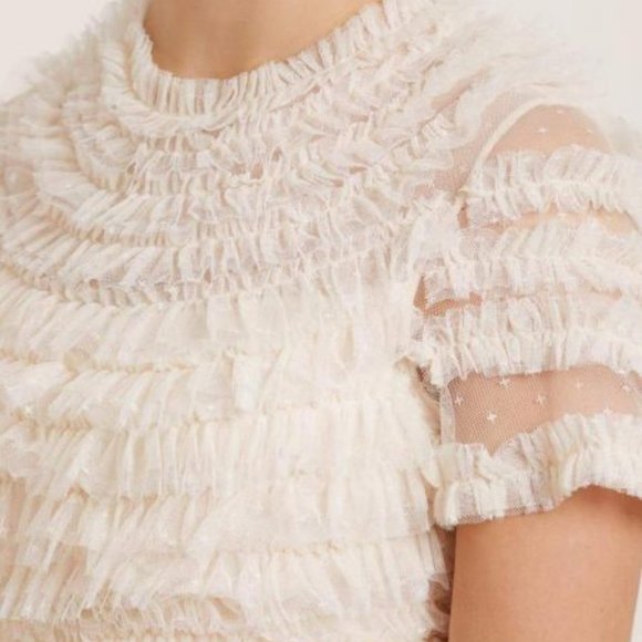 Like New Altered Modest Needle & Thread Wild Rose Gown - Picture 4 of 5